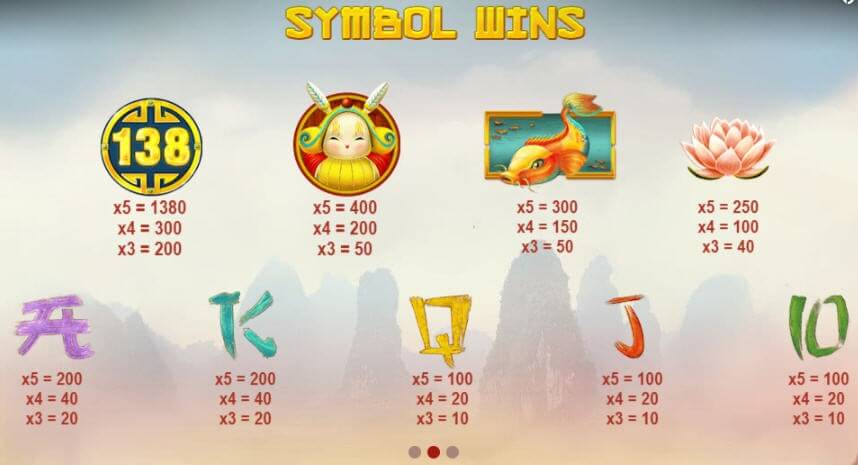 dragons-luck-symbols