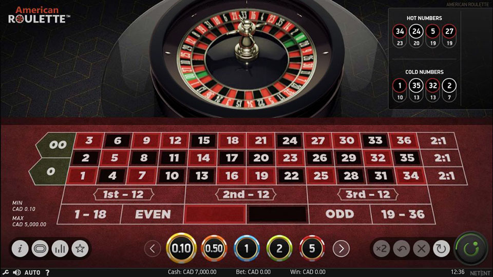 roulette online