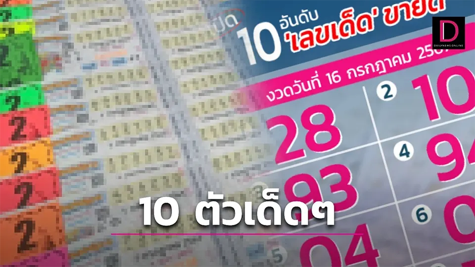 สูตรหวยแม่นๆ