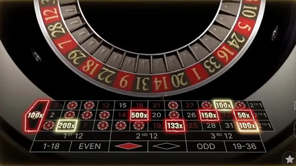 กลยุทธ์การเล่นรูเล็ต