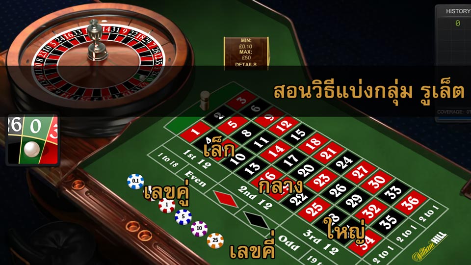 กลยุทธ์การเล่นรูเล็ตที่มีประสิทธิภาพ