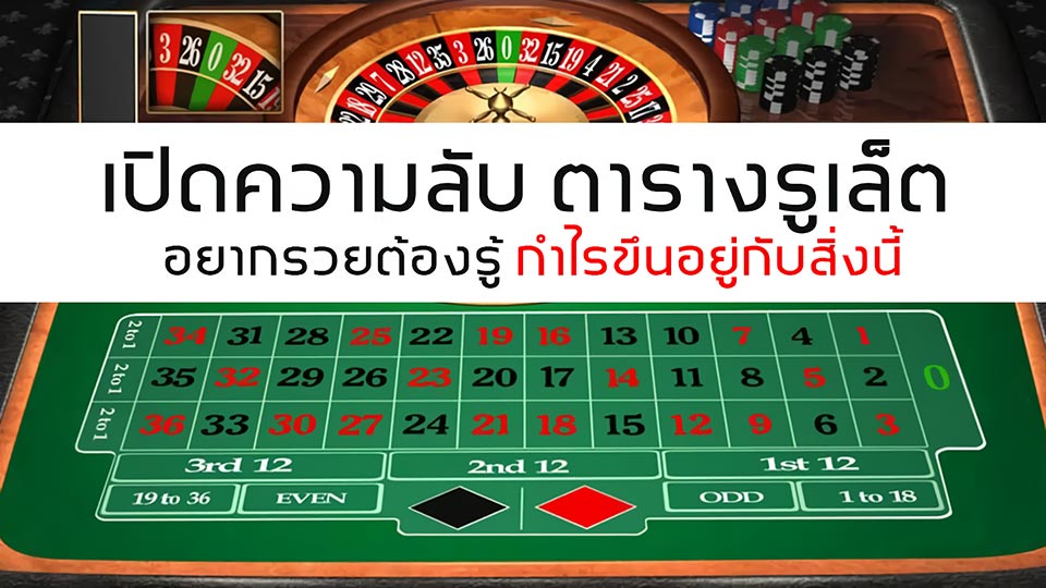 ผลกระทบของการเล่นรูเล็ตออนไลน์