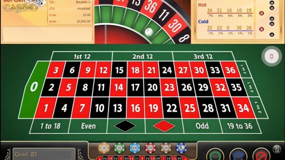 เคล็ดลับการเล่นรูเล็ตให้ชนะ