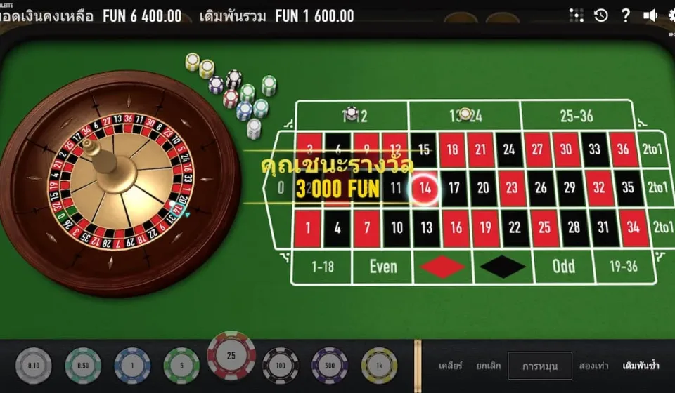 การเลือกเว็บไซต์ รู้ เล็ ต