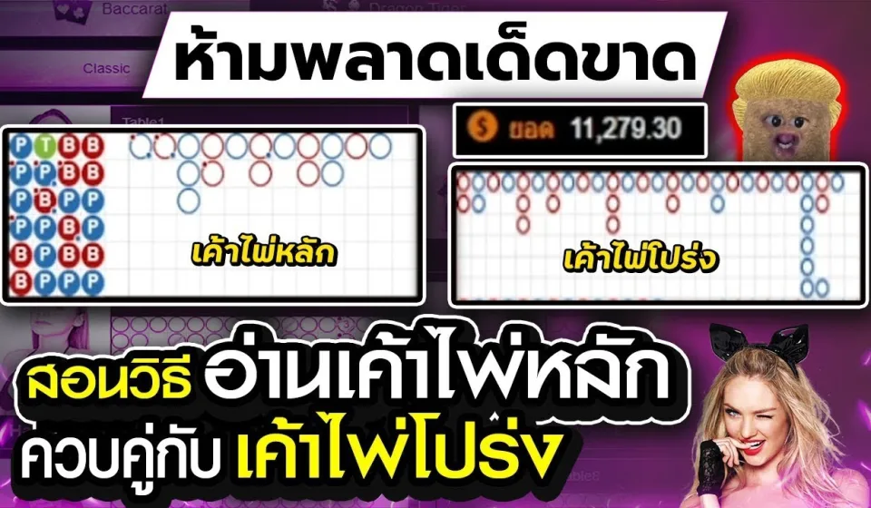 วิธีการอ่านเค้าไพ่บาคาร่า
