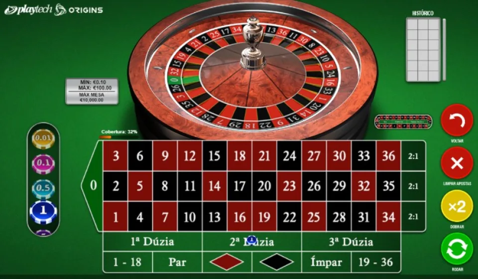 ข้อดีข้อเสียของรูเล็ตออนไลน์