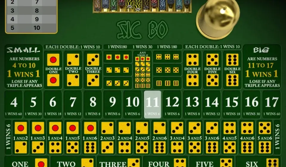 วิธีการเล่นไฮโล