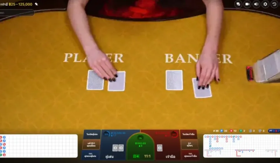 โปรโมชั่นและโบนัสบาคาร่า