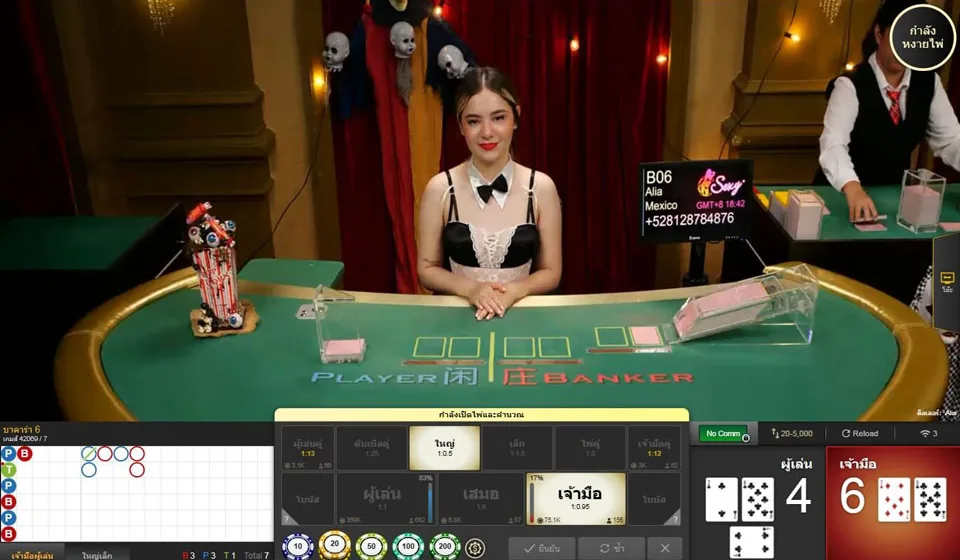 โปรโมชั่นและโบนัสบาคาร่า